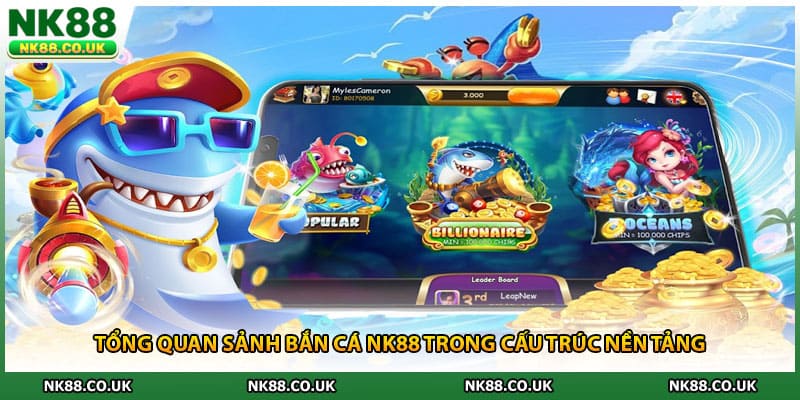 Tổng quan sảnh bắn cá NK88 trong cấu trúc nền tảng